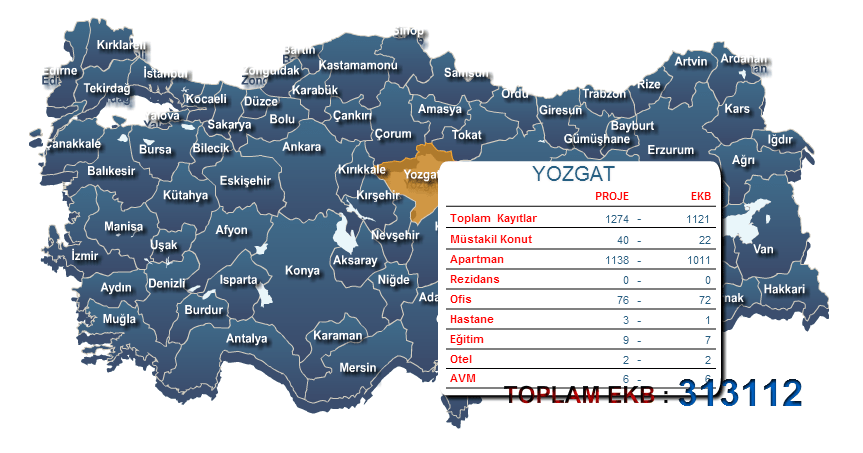 Yozgat  Enerji Kimlik Belgesi 